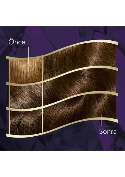 Wella Koleston Intense 4/1 Küllü Kahve - Resim 4