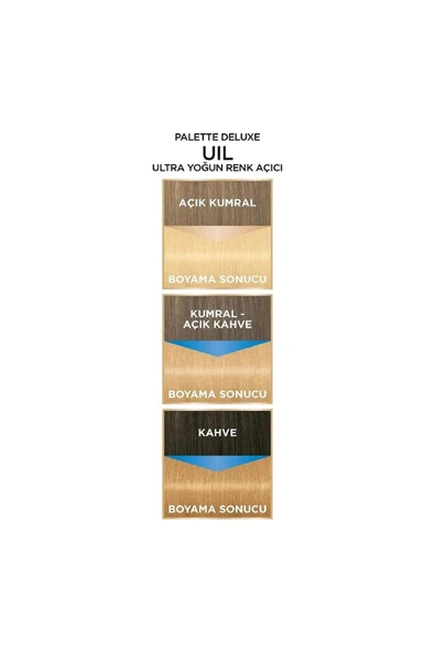 Palette Deluxe Saç Boyası Uil Ultra Yoğun Renk Açıcı - 2