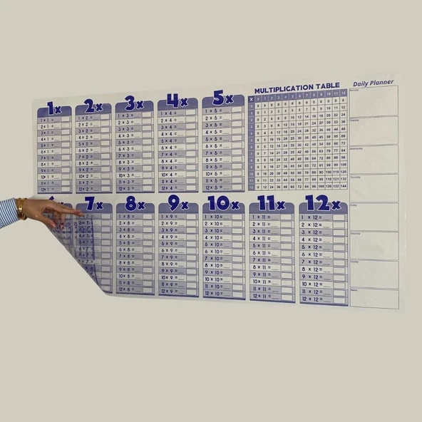 Statik Akıllı Kağıt Ingilizce Çarpım Tablosu 100x56 Cm(1 Adet Silgili Kalemli) (4401) - 4