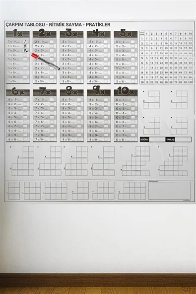 Çarpım Tablosu Ezberleme Manyetik Duvar Stickerı 105 x 100 cm (4401) - 3