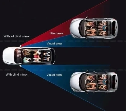 Pratik Çerçevesiz Ayarlanabilir Kör Nokta Aynası 2 Li - 5