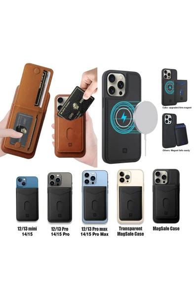 Nettech  İphone 14 Pro Max Uyumlu Ayrılabilir Kartlıklı Magsafearka Koruma Kılıf - Mor - 2