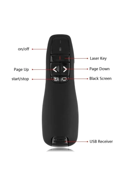 Wozlo DK-R400 Lazer Sunum Kumandası Kablosuz Sunum Kalemi Powerpoint Slayt - A26 - 4
