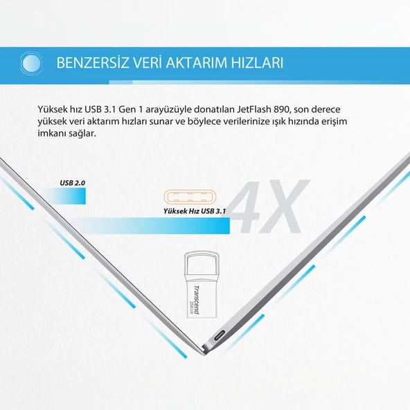Transcend TS256GJF890S 256GB Type-A&C OTG USB3.1 Flash Bellek - 5