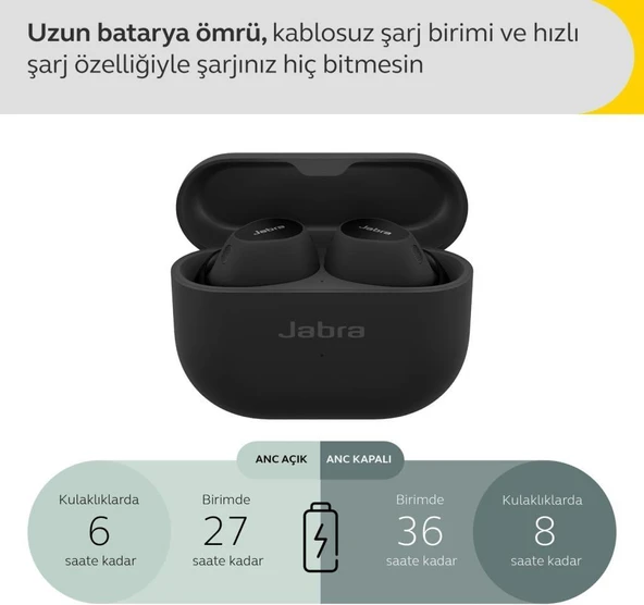 Jabra Elite 10 Kablosuz Kulak İçi Bluetooth Kulaklık Gelişmiş Aktif Gürültü Engelleme, 6 Dahili Mikrofon ve Dolby Atmos Ses - M - 3