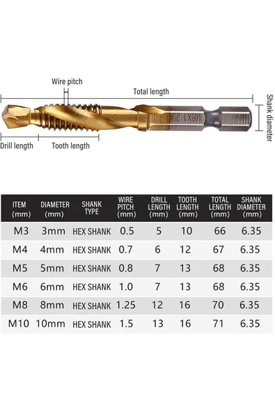 Depolife kılavuz çekme matkap uçları m3 m4 m5 m6 m8 m10 Bits uçlu 6 parça Pah Alma Delme klavuzu - Resim 5
