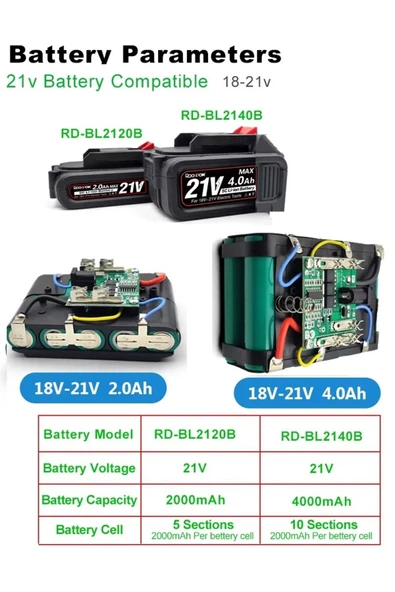 Depolife Şarjlı Matkap Için Yedek Batarya Üniversal 5 Pilli 12 Volt 14v 18v 20v 48v 58v Li-on Pil Şarj - 5