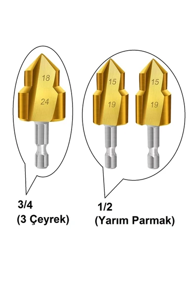 Depolife Pvc Boru Raybası Ağır Hizmet Tipi Boru Raybalama Matkap Uçları 3 Parça Kutulu Boru Pah Çapak Alma - Resim 2