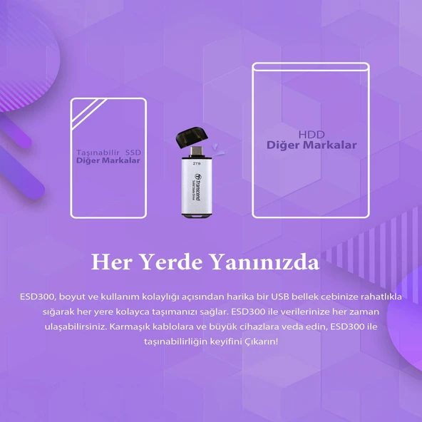 Transcend TS1TESD300C 1TB USB/Type-C 10Gbps 1050/950MB/s Taşınabilir Harici SSD - Mavi - 4
