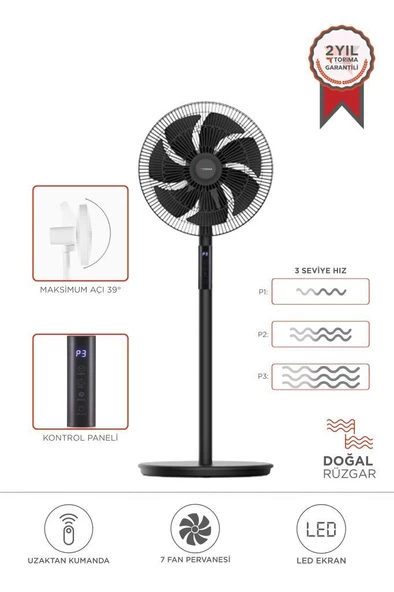 Torima SF-02 Siyah Ayaklı 16'' İnc 60W 3 Kademe 7 Pervaneli Kumandalı Diğital Ekranlı Vantilatör Fan - 1