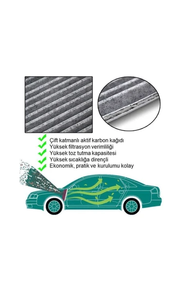 Polen Filtresi Karbonlu Skoda Kodiaq 5q0819653 - Cuk26009 - 3