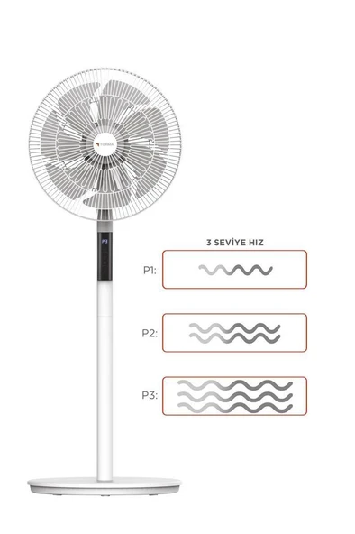 Torima SF-02 Beyaz Ayaklı 16'' İnc 60W 3 Kademe 7 Pervaneli Kumandalı Diğital Ekranlı Vantilatör Fan - 5