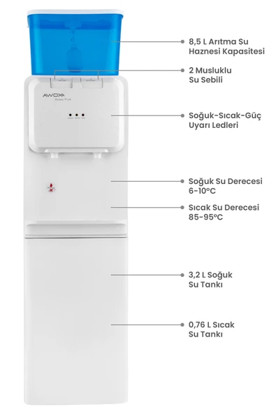 Awox Rosso Pure SS505 Arıtmalı Su Sebili Sıcak Soğuk Dolapsız - 3