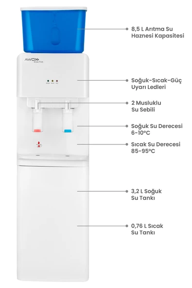 Awox Snow Pure SS783 Arıtmalı Su Sebili Sıcak Soğuk - 3