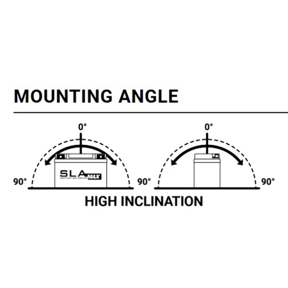 BS Battery BGZ20HL Motosiklet Aküsü 300934 - Resim 3