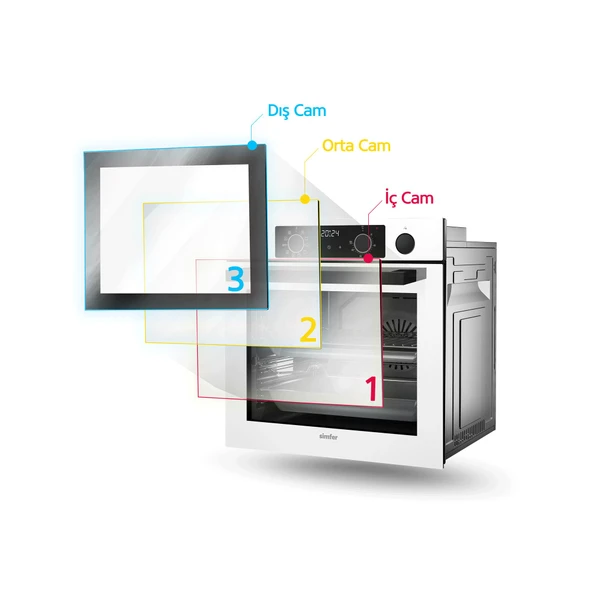 Ank.Fırın Steam Master Siyah Cam Dij.Saat - Resim 4