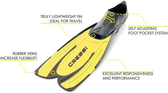 Cressi Agua Yüzücü Paleti  YELLOW NO:37-38 - 7