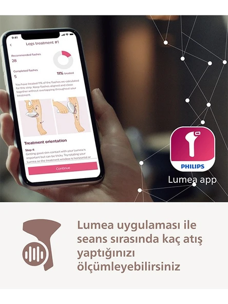Philips Lumea 9900 Serisi BRI953/01 SenseIQ IPL Lazer Epilasyon Aleti - 6