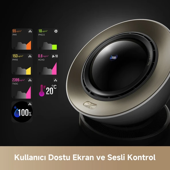Dreame PM20 Hava Temizleyici - 3