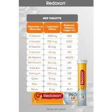 Redoxon Pro 15 Efervesan Tablet - Resim 2