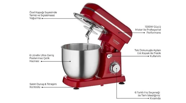 LORENZO MASTERPLUS STAND MİXER HAMUR MAKİNESİ-KIRM - 3