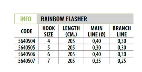 Lineaeffe 5640507 Rainbow Flasher 7li Çapari 0.25x0.35mm (FC) 205cm - 2