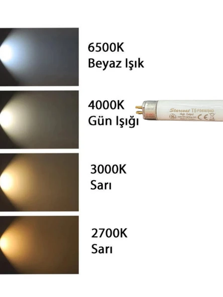 (1 Adet) General 54W 840 Günışığı (4000K) G5 Duylu T5 Floresan - 3