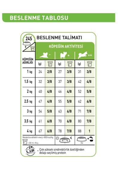 Royal Canin Xsmall Adult Çok Küçük Irklar Için Kuru Köpek Maması 3kg - 3