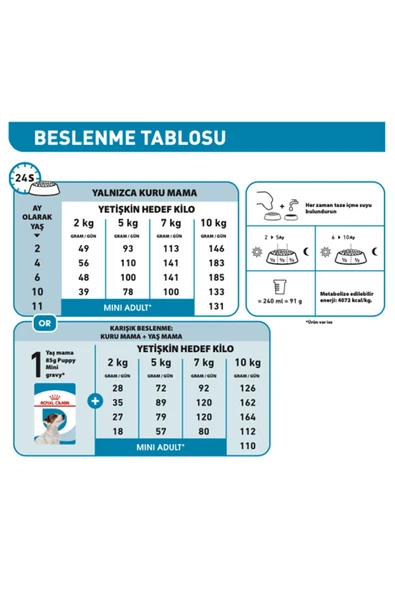 Royal Canin Küçük Irklar Için Yavru Kuru Köpek Maması 2kg - 3