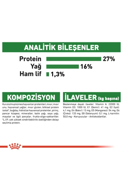 Royal Canin Mini Adult Küçük Irklar Için Yetişkin Kuru Köpek Maması 4kg - 6