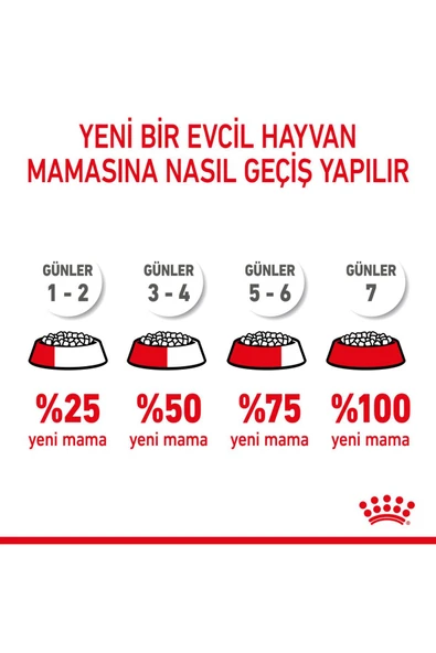 Royal Canin Xsmall Puppy Çok Küçük Irklar Için Yavru Kuru Köpek Maması 1.5kg - 3
