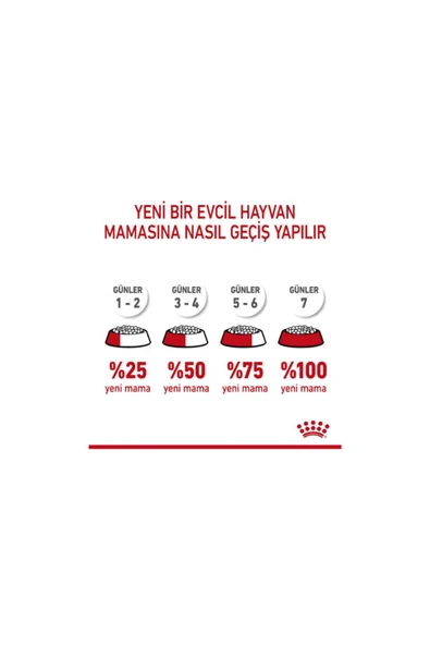 Royal Canin Xsmall Puppy Çok Küçük Irklar Için Yavru Kuru Köpek Maması 3kg - 5
