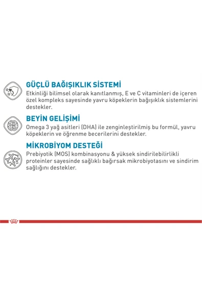 Royal Canin Küçük Irklar Için Yavru Kuru Köpek Maması 2kg - 2