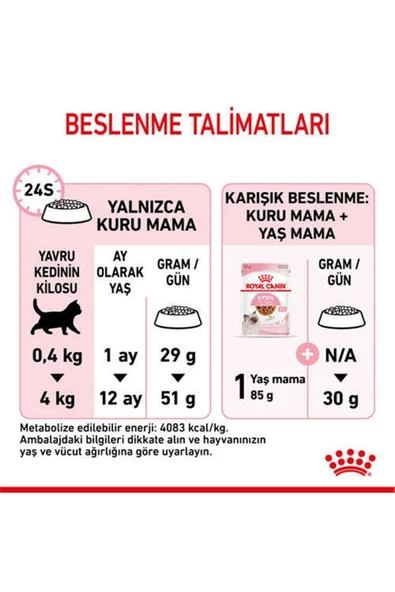 Royal Canin Yavru Kediler Için Kuru Kedi Maması 4kg - 6