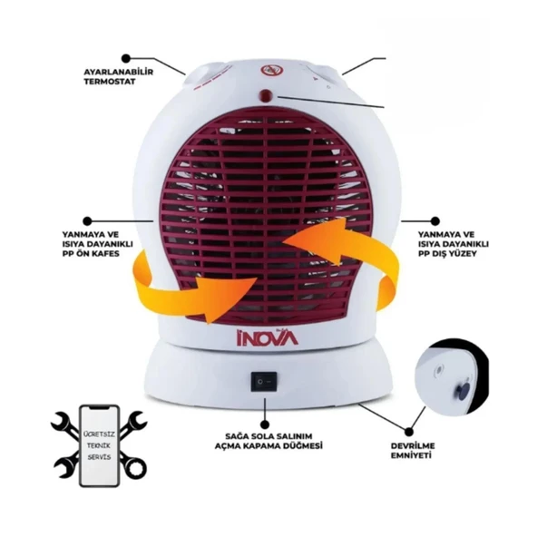 Inova Gust IIS-3800 2000 W Fanlı Isıtıcı - 2