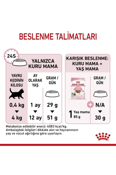 Royal Canin Kitten Yavru Kedi Maması 1 Kg PAKETLENMİŞ AÇIK - 6