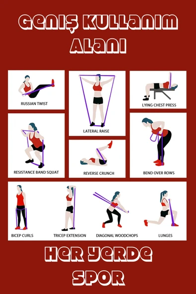 25 + 35 + 45 KG 3'lü SET Barfiks Lastiği Gym Resistance Band Antrenman Kas Geliştirme Bandı - 6