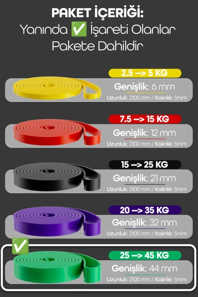 45KG Barfiks Lastiği Gym Resistance Band Antrenman Kas Geliştirme Bandı Yeşil (Ultra Sert) - 5