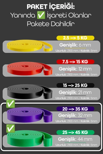 35 + 45 KG 2'li SET Barfiks Lastiği Gym Resistance Band Antrenman Kas Geliştirme Bandı - 5