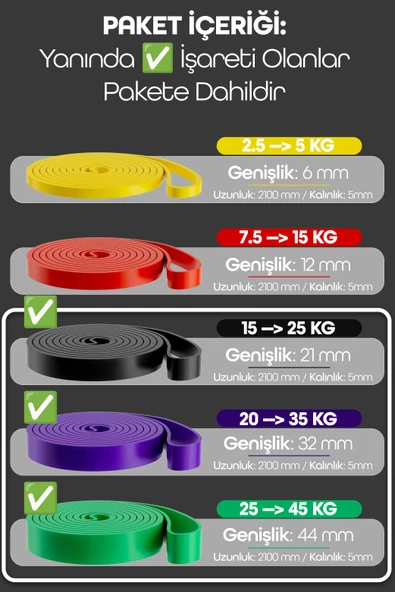 25 + 35 + 45 KG 3'lü SET Barfiks Lastiği Gym Resistance Band Antrenman Kas Geliştirme Bandı - 5