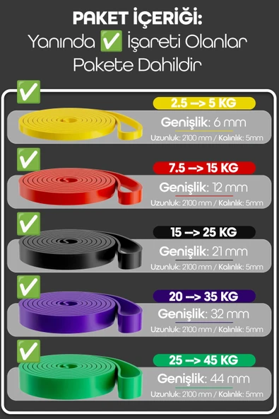 5+15+25+35+45 KG 5'li SET Barfiks Lastiği Gym Resistance Band Antrenman Kas Geliştirme Bandı 5 BOY - 5