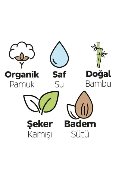 Sleepy Islak Havlu Bio Natural 40'lı (18 Li Set) 720 Yaprak - Resim 6