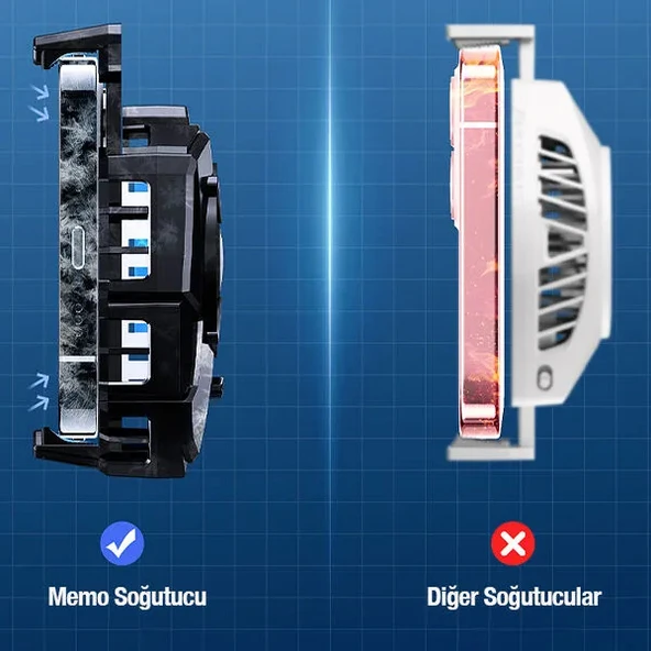 Pmr Cep Telefonu Soğutucusu Kıskaclı 2 Kademe Dla7 - 5