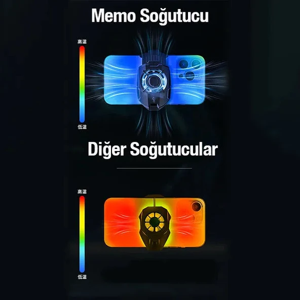 Pmr Cep Telefonu Soğutucusu Kıskaclı 2 Kademe Dla7 - 4