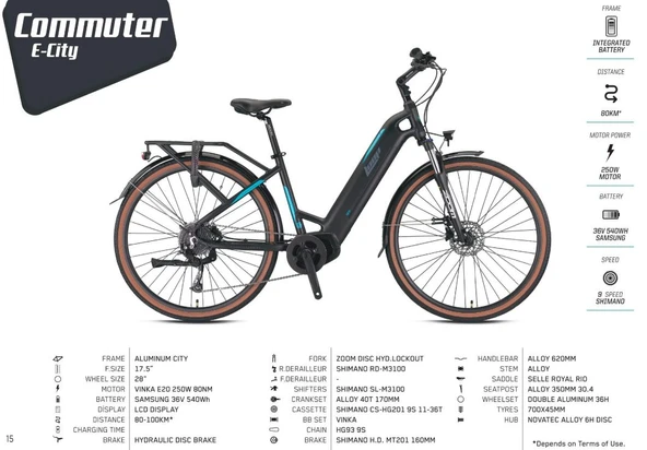 LOOP COMMUTER 28 JANT UNİSEX ELEKTRİKLİ ŞEHİR BİSİKLETİ - 4