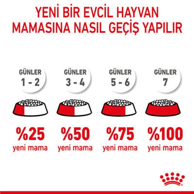 ROYAL CANİN KİTTEN 4 KG - 6