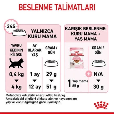 ROYAL CANİN KİTTEN 4 KG - 5