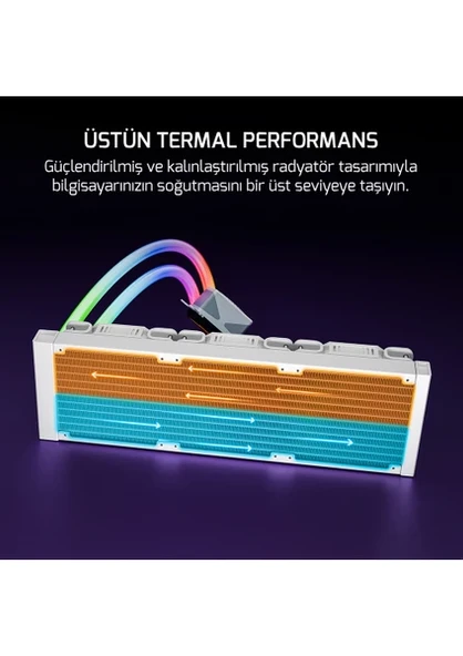 GamePower Skadi Square 360 ARGB Beyaz (RGB Borulu) 360mm Cpu Sıvı Soğutma - 3