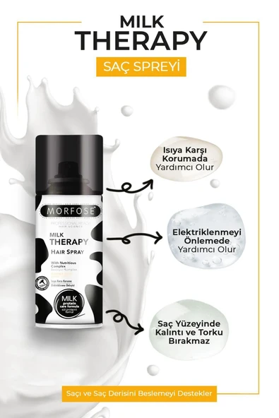 Milk Therapy Saç Spreyi 75 ML - Besleyici Koruyucu Etki - mrfs - 2