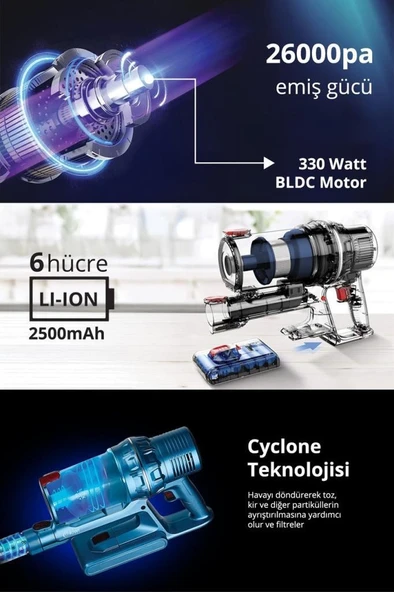 Kiwi KVC-4041 Şarjlı Lityum Pilli Bldc Motor 2si 1 Arada El Süpürgesi ve Dik Süpürge Mavi - 7